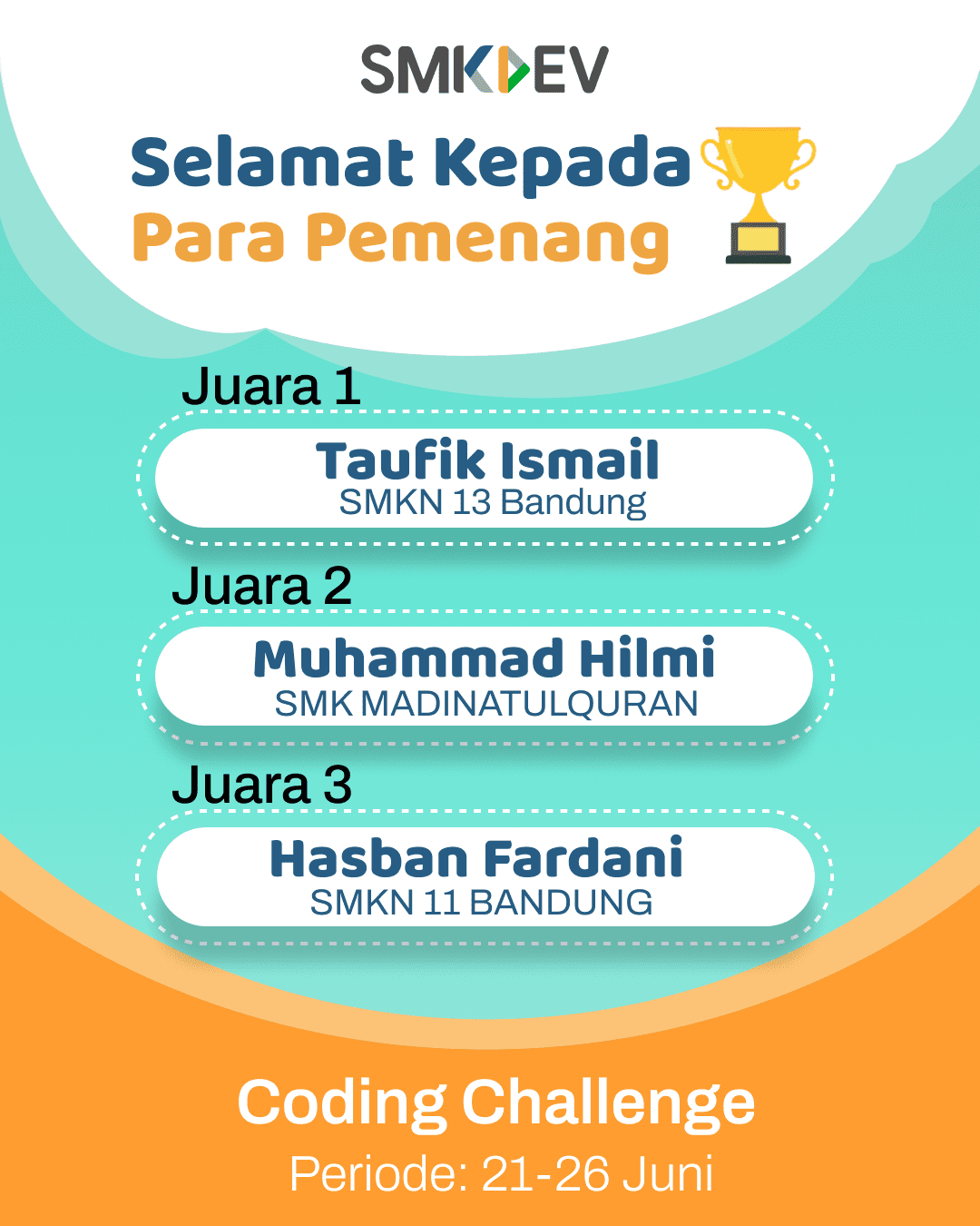 Pengumuman pemenang coding challenge juni 2023 smkdev